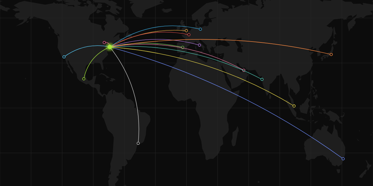 Remote sessions — anywhere in the world